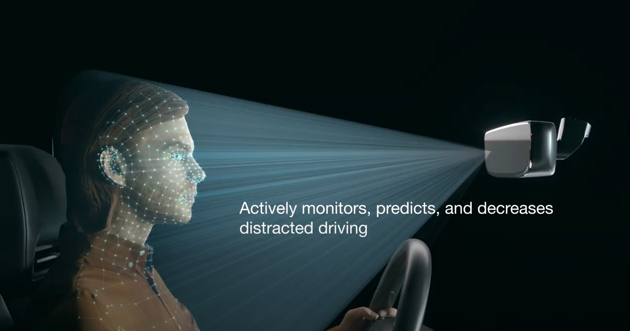 Driver Monitoring Systems (DMS)