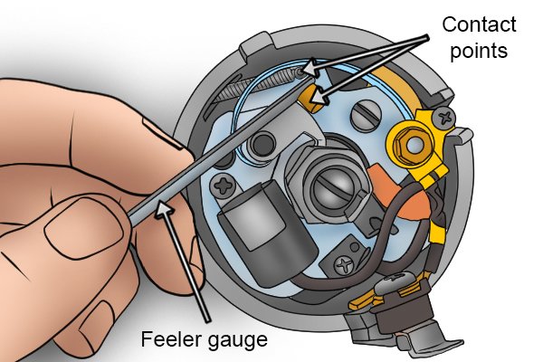 Inspect and Measure the Contact Points Gap