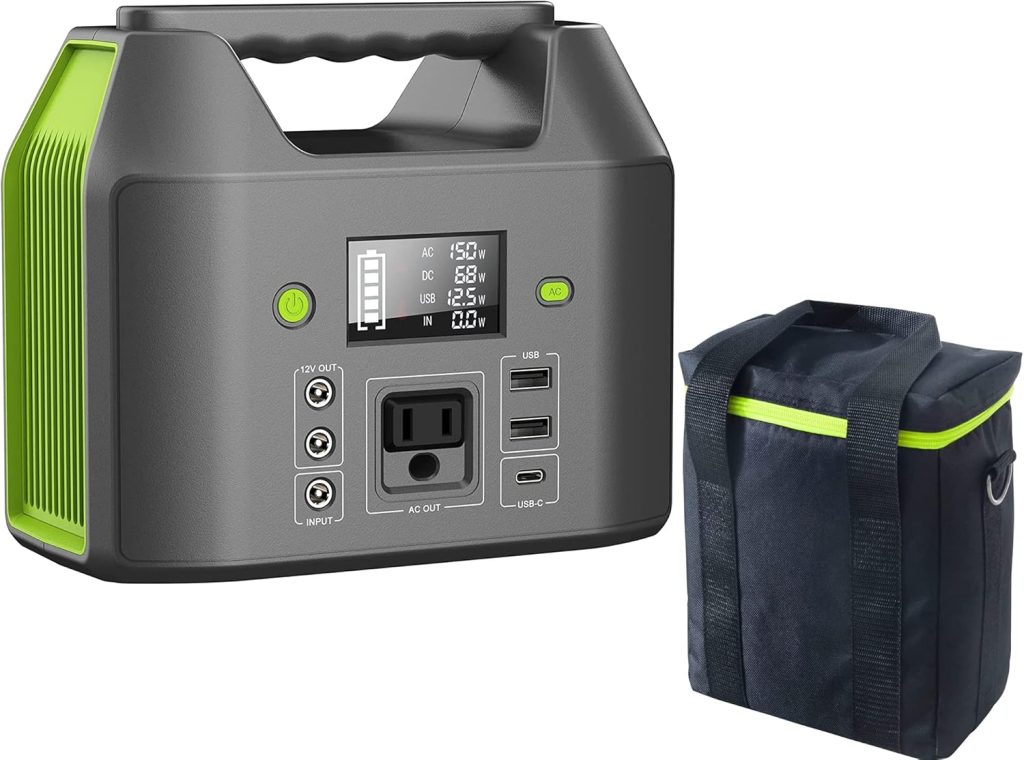Portable Power Station for Remote Travel