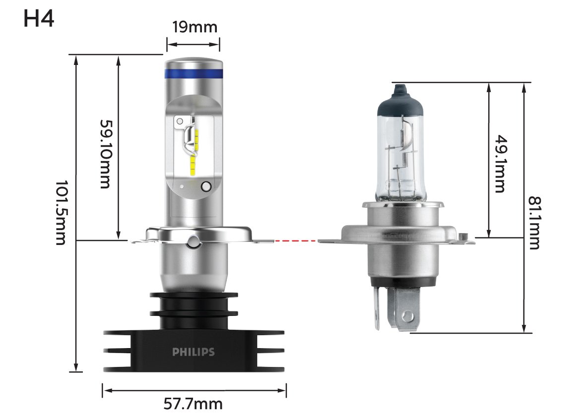 Philips X-treme Ultinon LED H4 Headlight Bulbs