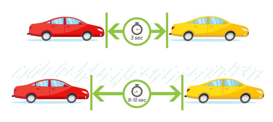 Always Maintain a Safe Following Distance