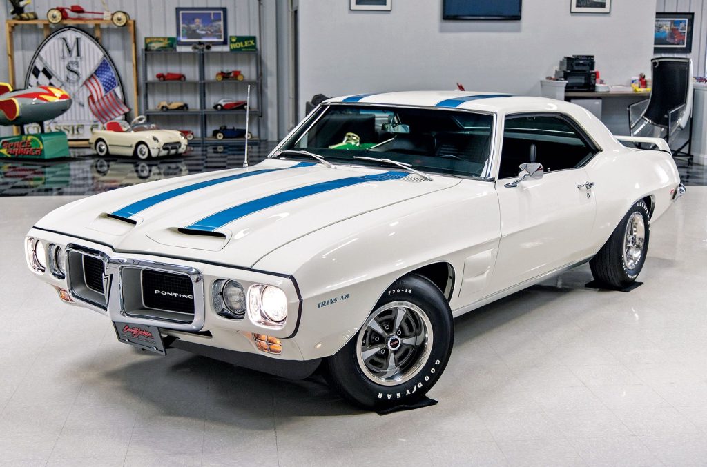 Pontiac Firebird Trans Am Pontiac Firebird Trans Am