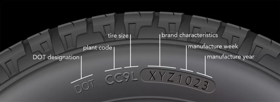 The DOT Code Shows the Tire Is Over Six Years Old