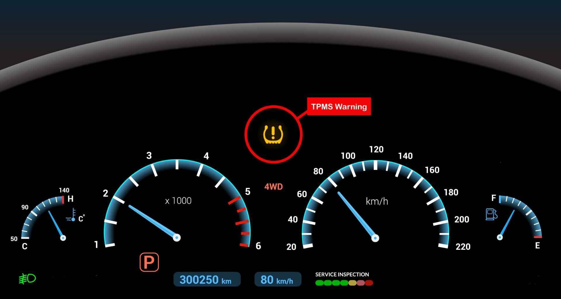 Tire Pressure Monitoring System (TPMS)