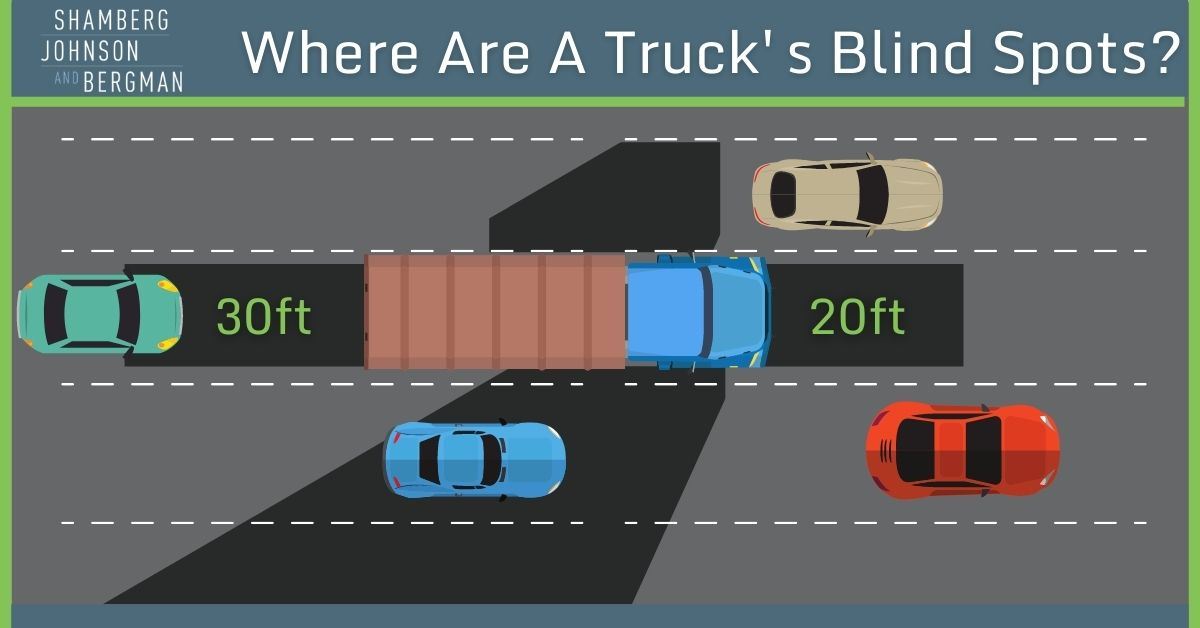 Understand the Blind Spots of a Semi Truck