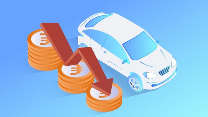 You Are Always Stuck in the Depreciation Trap