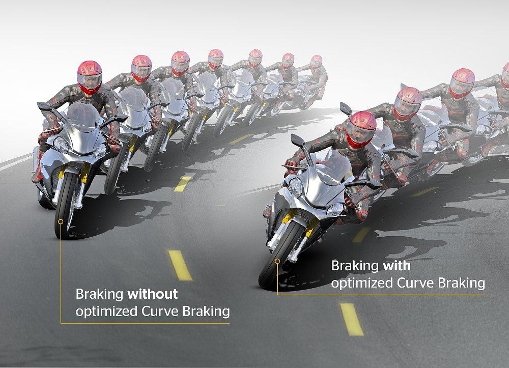 Cornering ABS (Anti Lock Braking System) Cornering ABS (Anti Lock Braking System)
