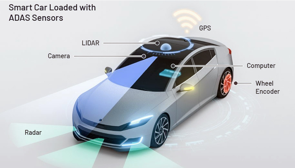 Driver Assistance Systems