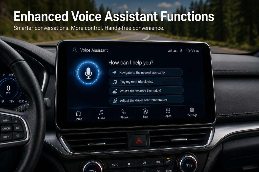 Enhanced Voice Assistant Functions