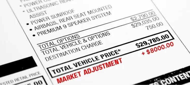 Market Adjustment Additional Dealer Markup (ADM) Market Adjustment Additional Dealer Markup (ADM)