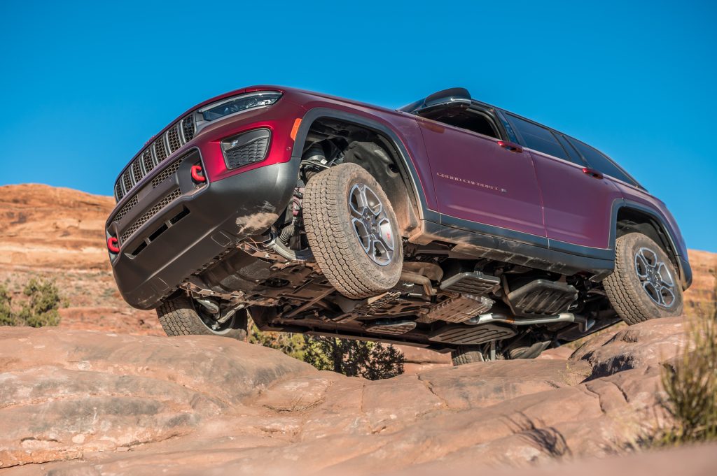 Off Road Pages Performance Monitoring Off Road Pages Performance Monitoring