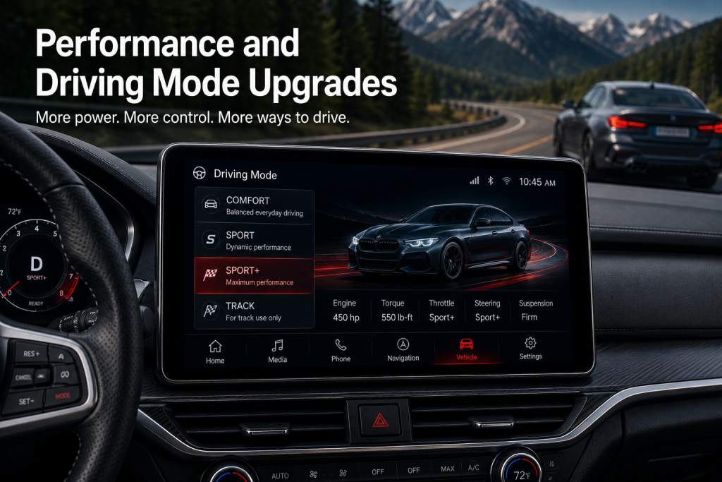 Performance and Driving Mode Upgrades