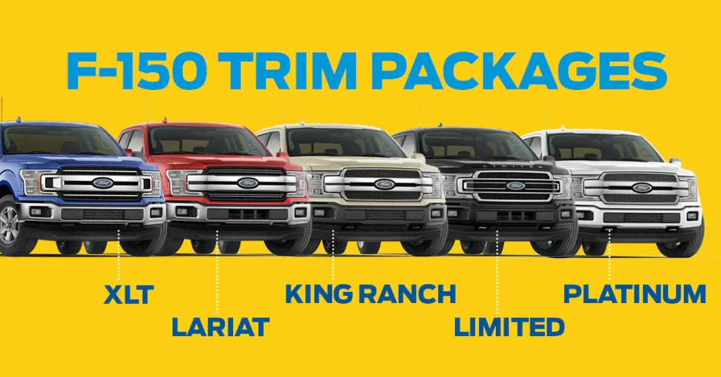 Basic Trim Level With Few Optional Features
