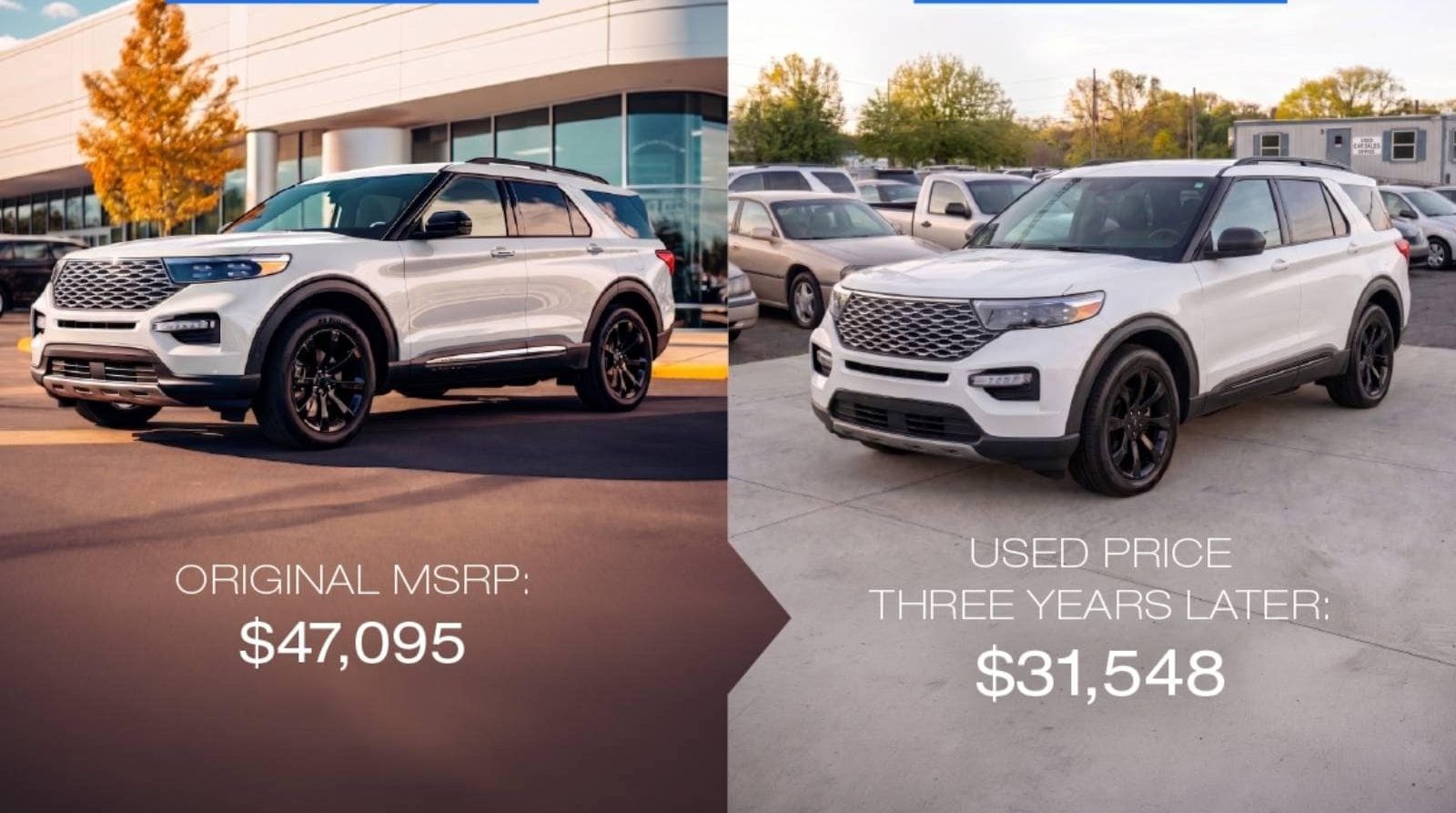 Ford Explorer ST Line
