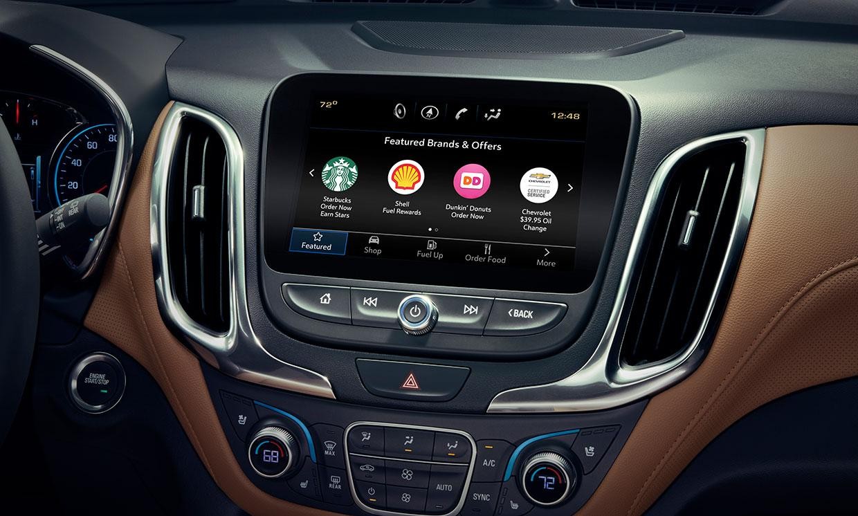 In Vehicle Digital Marketplace In Vehicle Digital Marketplace