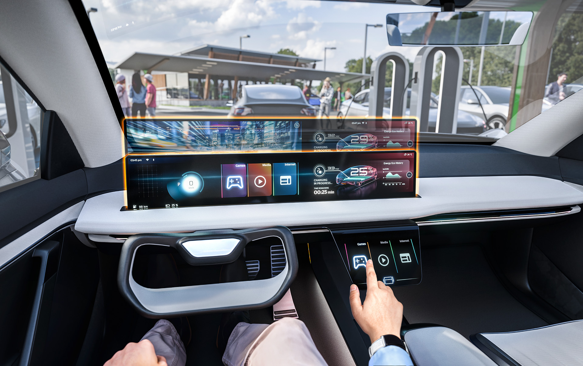 Advanced Digital Displays