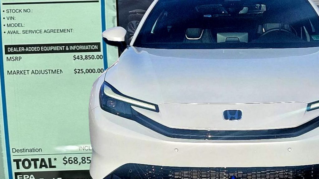 Dealer Finance Markup