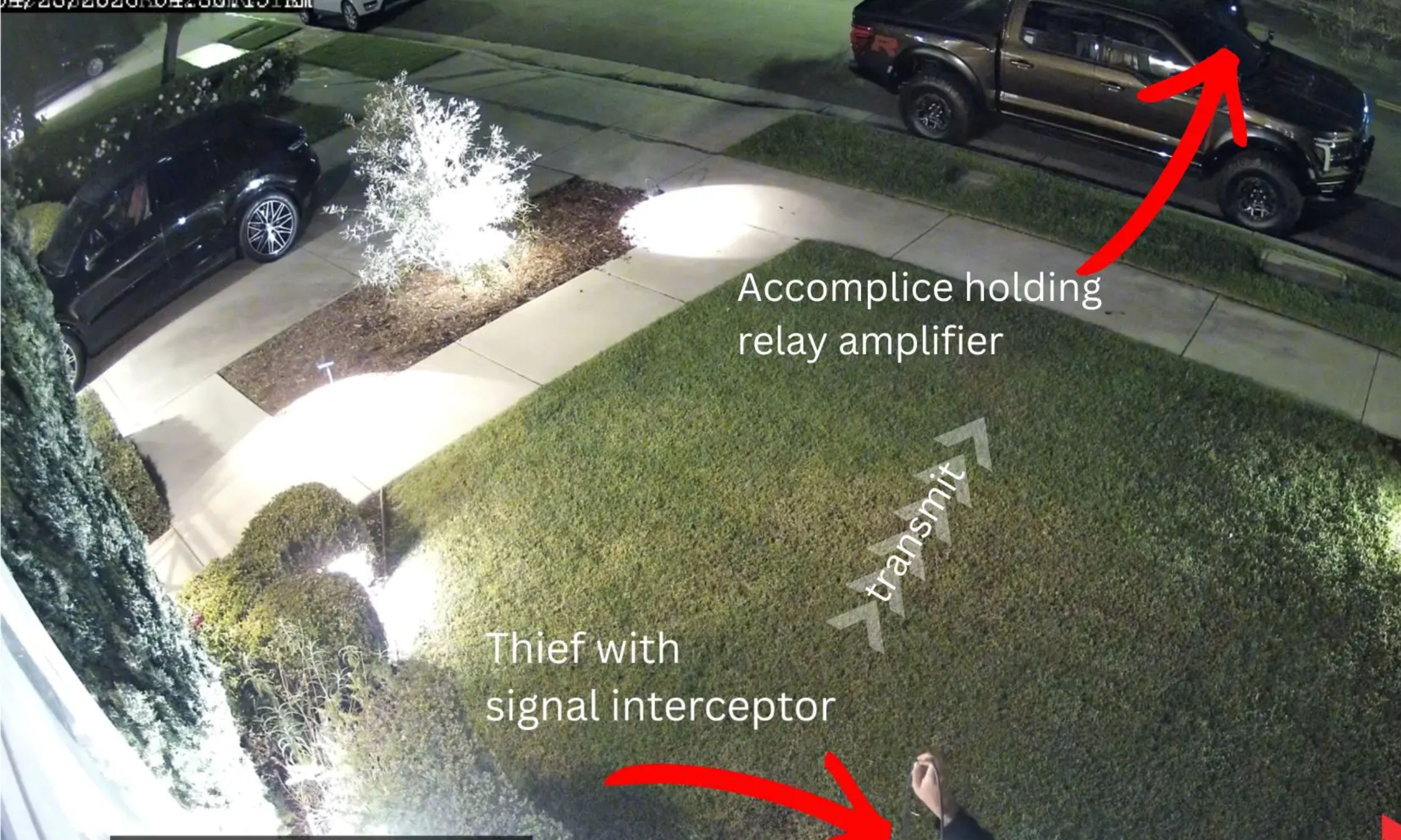 Dual Thief Signal Relaying