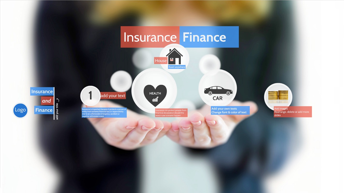 Finance and Insurance Products