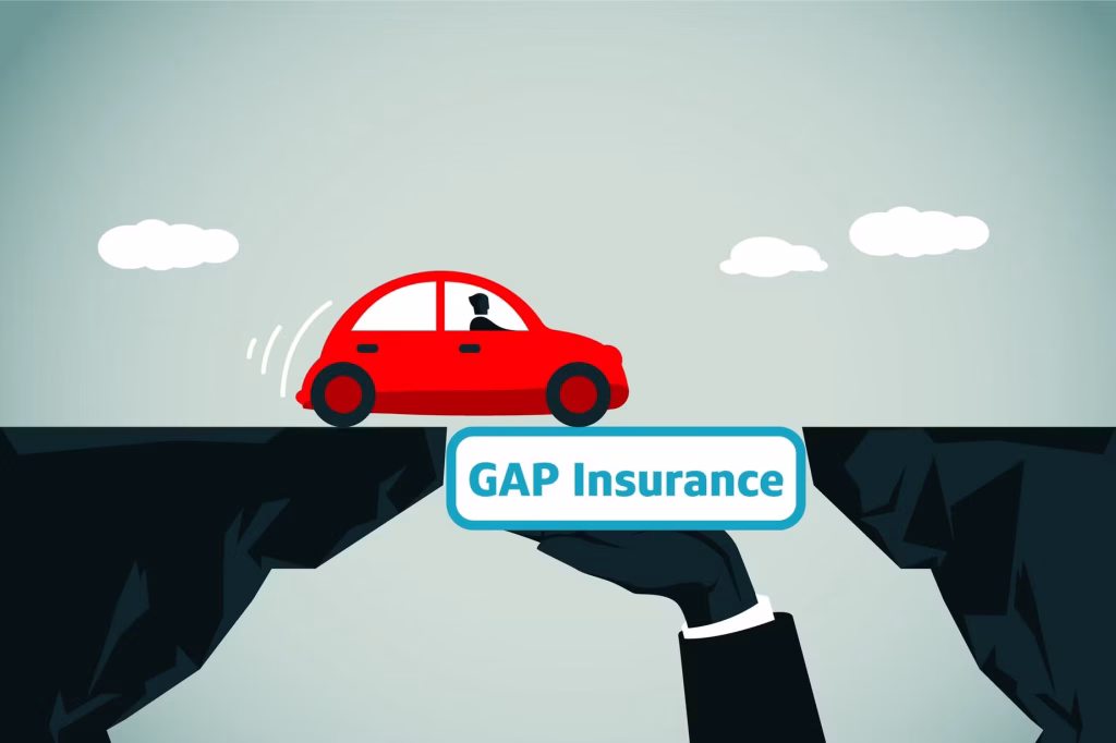 GAP Insurance Products