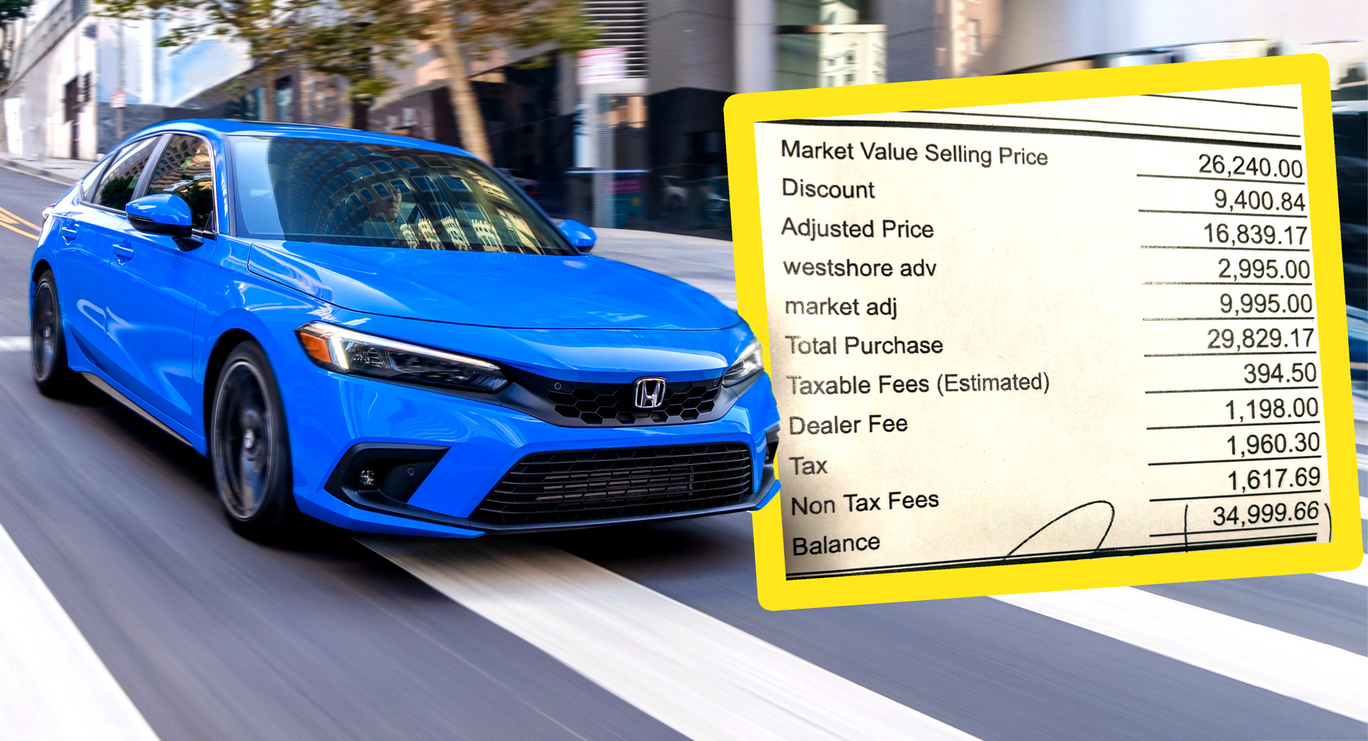 Honda Civic Hatchback Honda Civic Hatchback