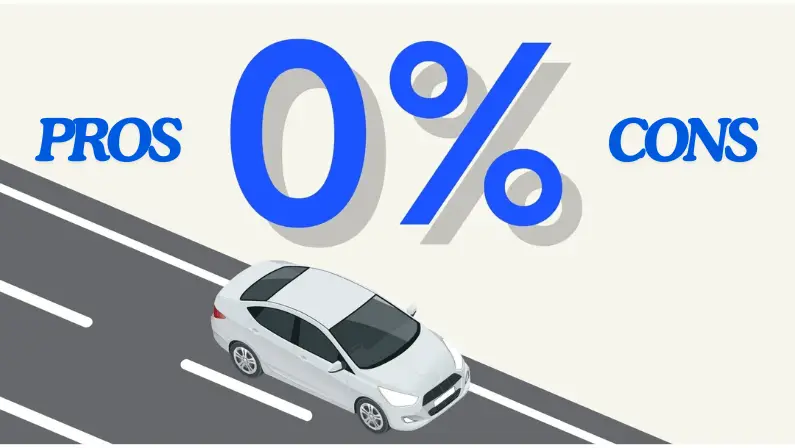 Zero Percent Financing Cars Zero Percent Financing Cars