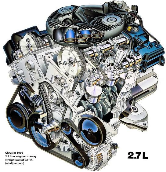 Chrysler 2.7L V6 (1998–2004)