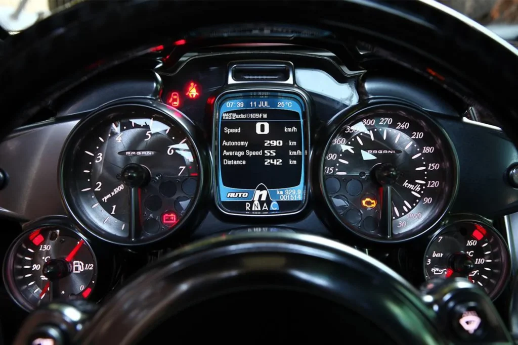 A Full Set of Physical Gauges