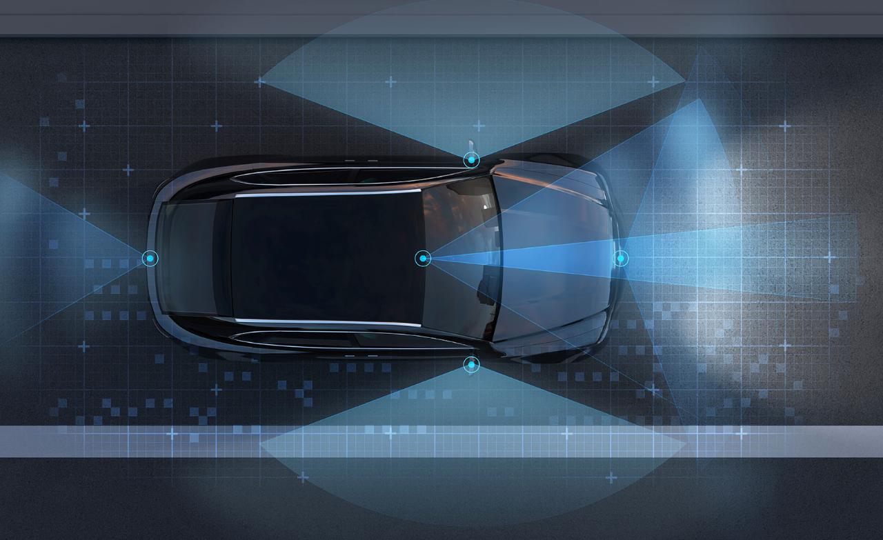 Advanced Driver Assistance