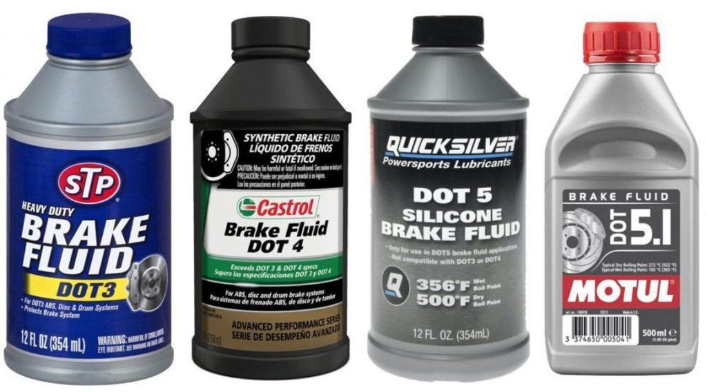 Brake Fluid