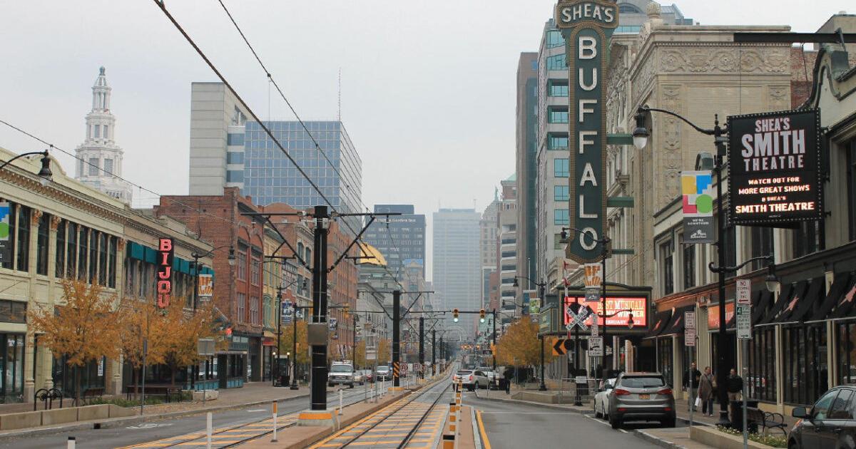 Buffalo, New York