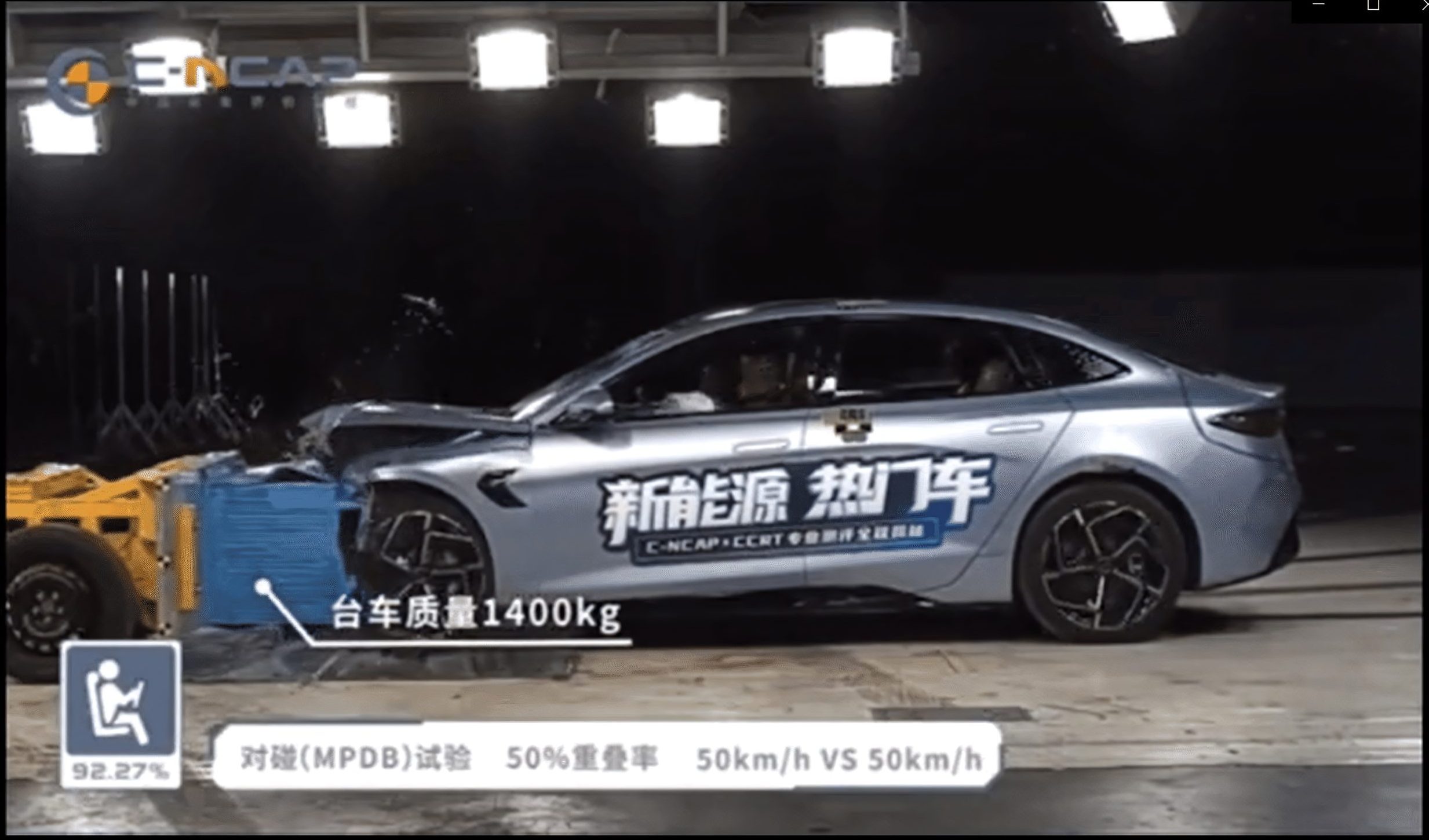 C-NCAP