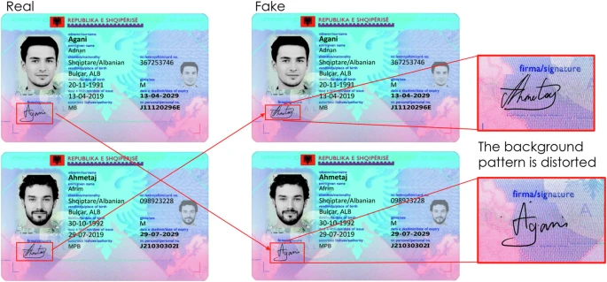Fake Identification Documents