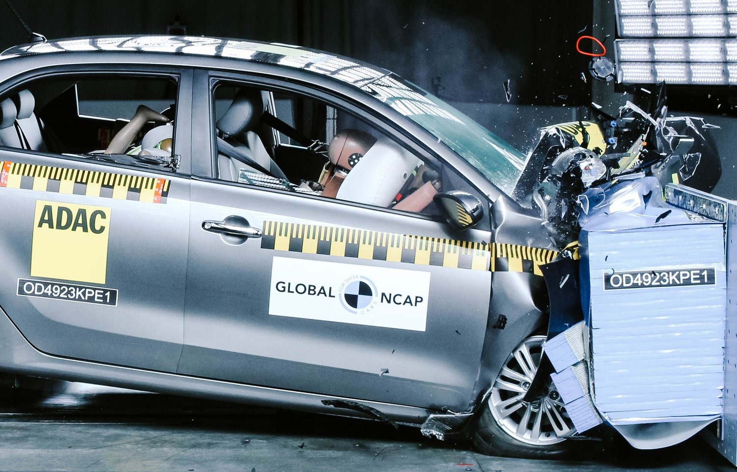 Global NCAP