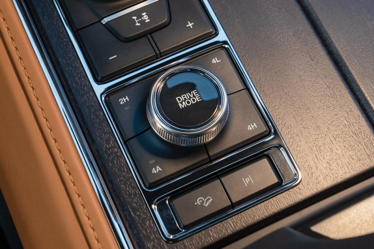 Selectable Drive Modes