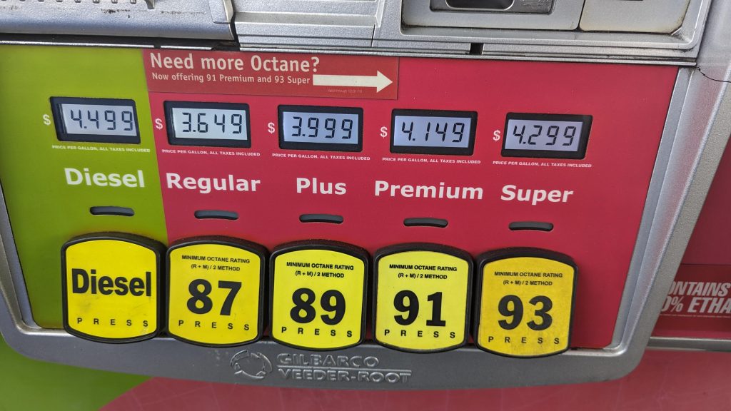 When Does Premium Gas Actually Matter