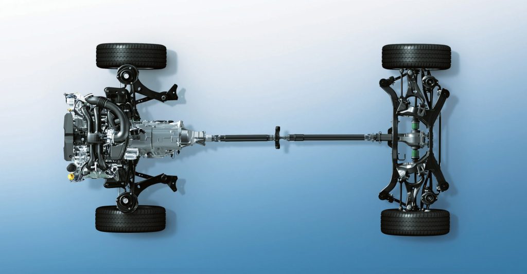 All-Wheel Drive and Sophisticated Four-Wheel-Drive Systems