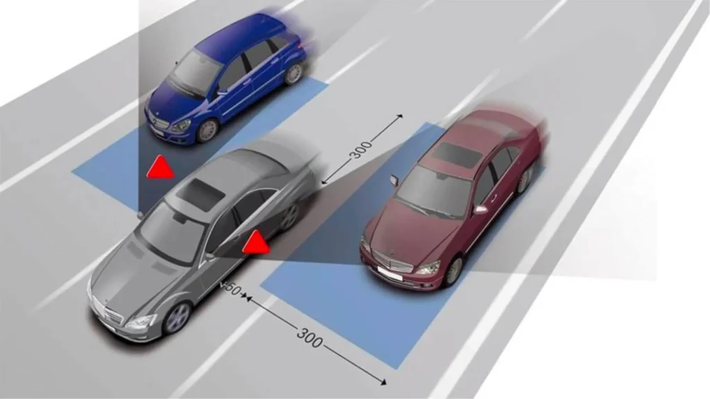 Blind-Spot Monitoring