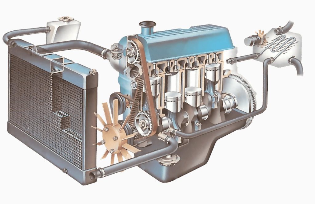 Cooling System, Radiator, and Water Pump