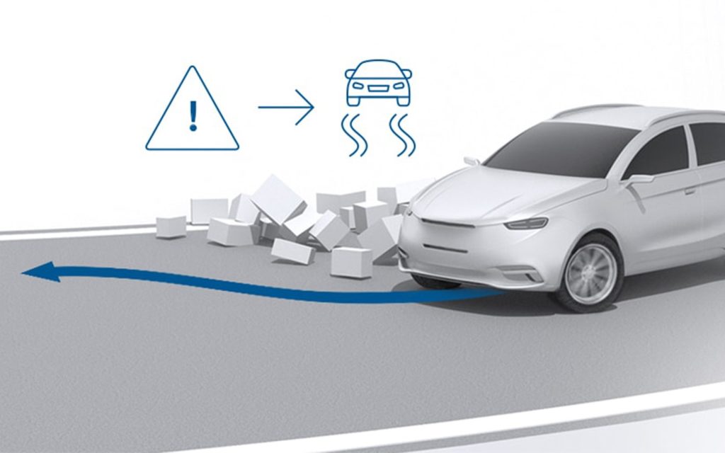 Electronic Stability Control