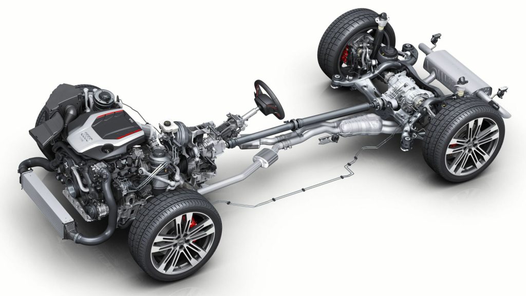 Evaluate the Transmission and Drivetrain