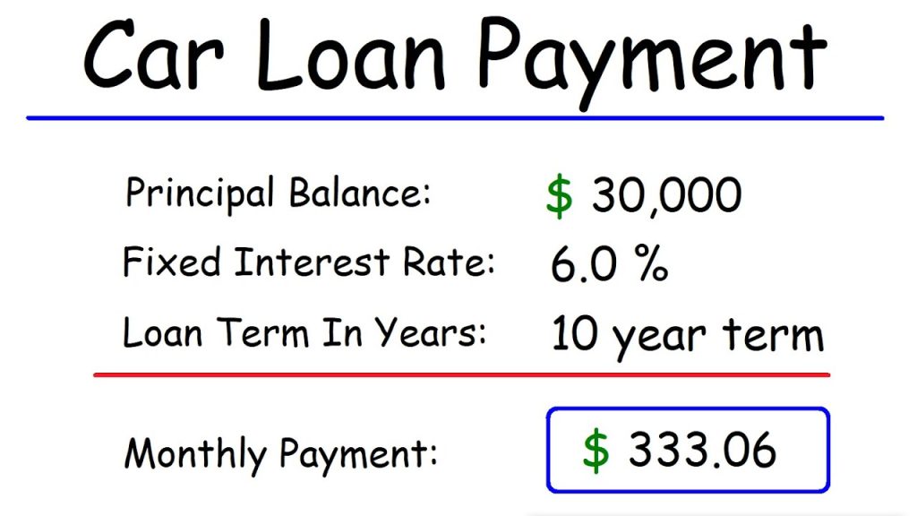 Financing Terms That Are Not Yet Final