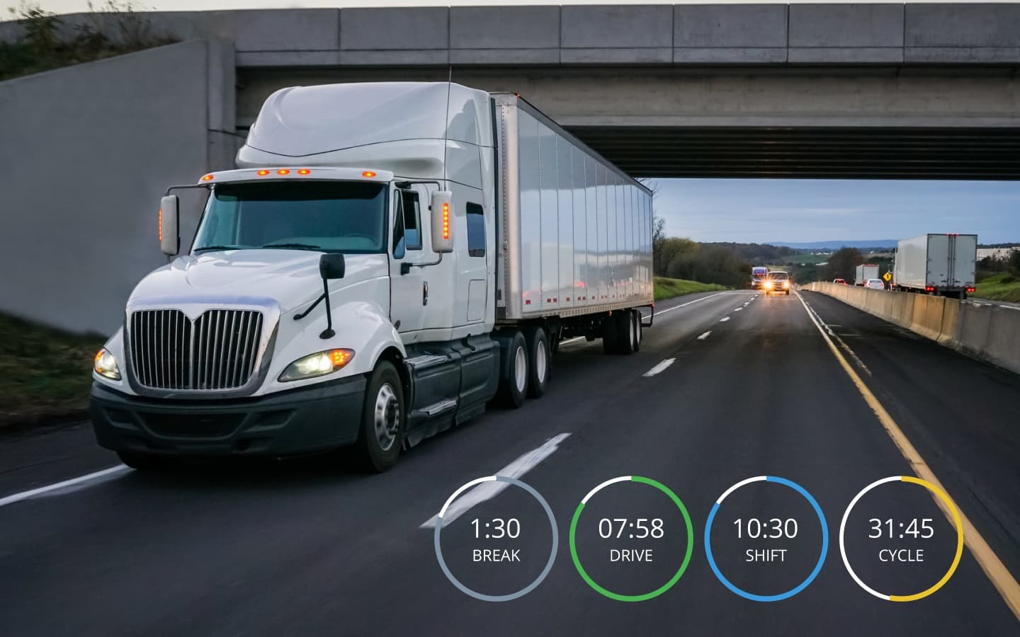 Hours of Service (HOS) Driving Limits