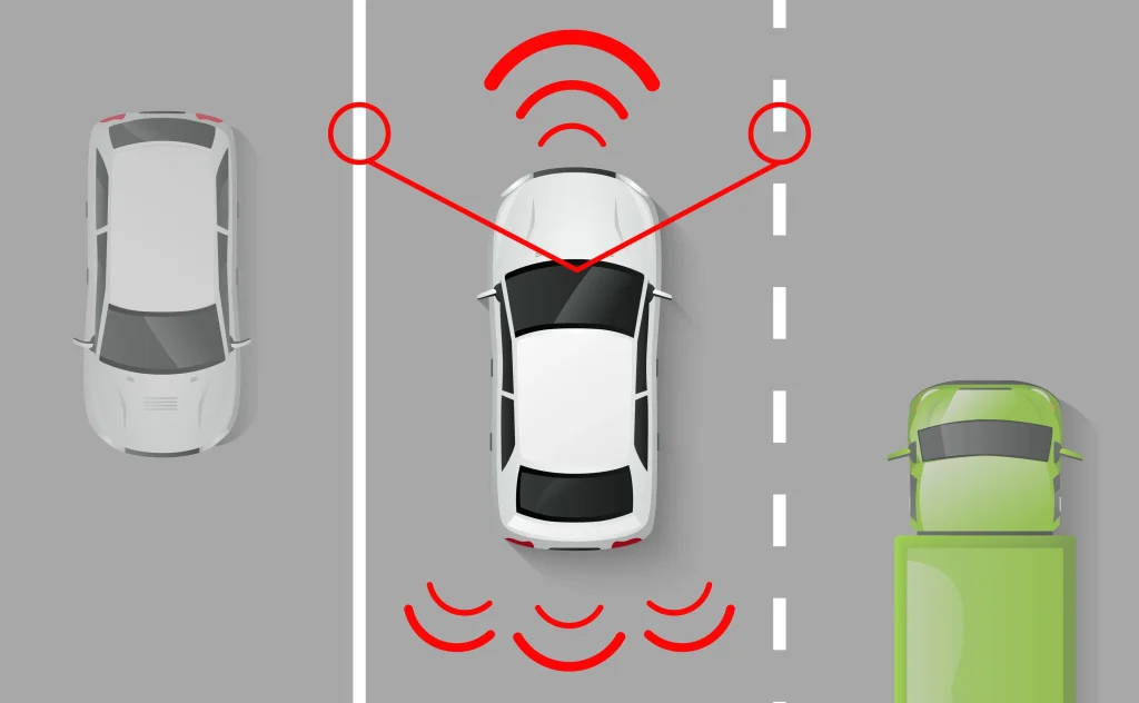 Lane Departure Warning and Lane-Keeping Assistance